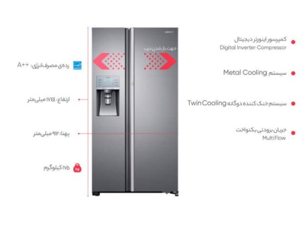  یخچال و فریزر سامسونگ مدل FSR12