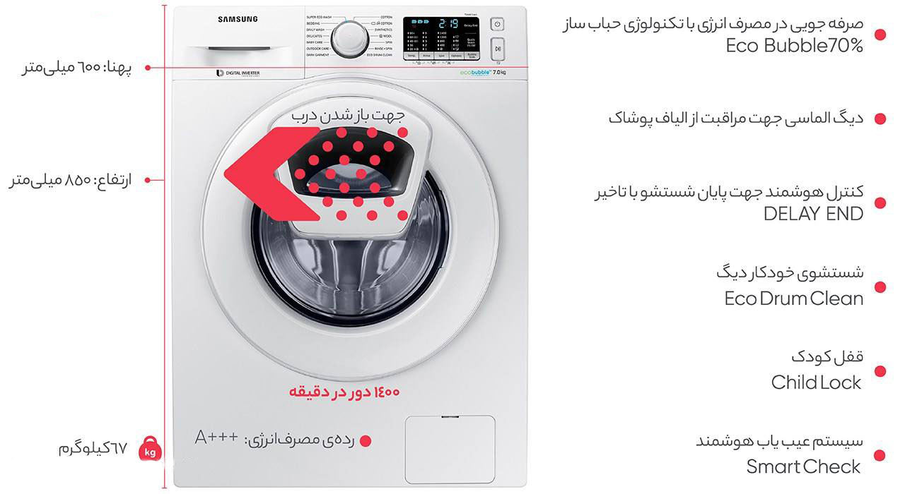  سامسونگ مدل J1477 ظرفیت 7 کیلوگرم 